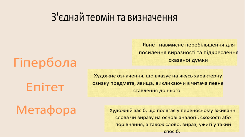 Епітет - Що таке епітет? Види та приклади епітетів