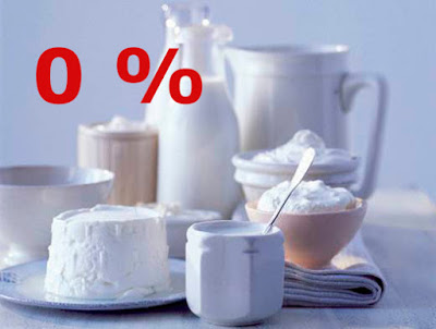 «Корисні» продукти харчування, яких потрібно уникати