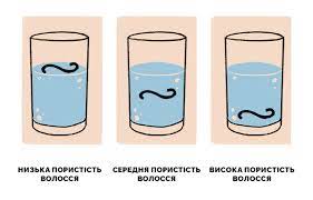 Пористість волосся - Що таке пористість волосся?