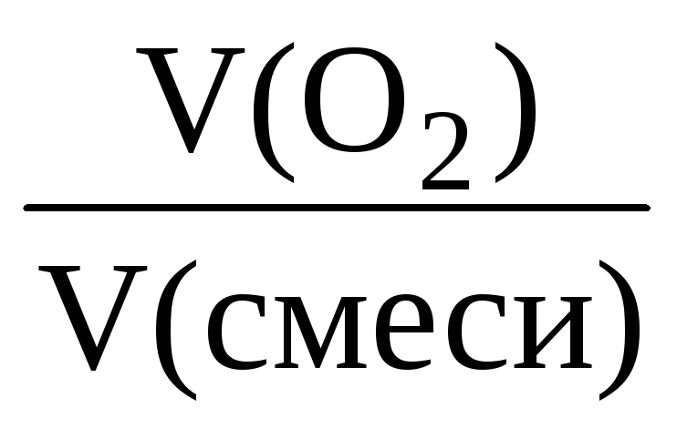 Вода - Яка щільність води?