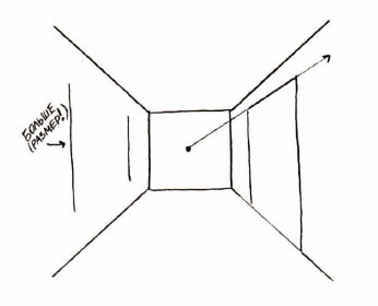 Як намалювати кімнату - вчимося малювати кімнату (побудова фронтальної перспективи
