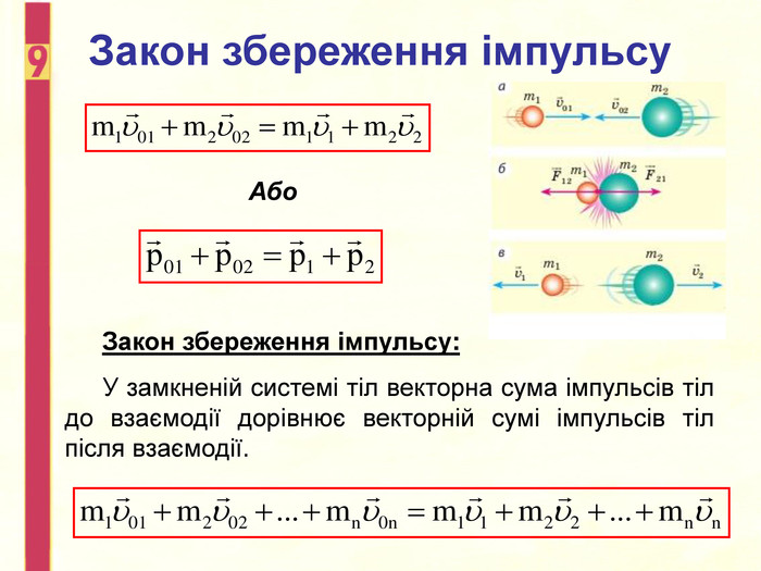 Закон збереження імпульсу - Який закон збереження імпульсу?