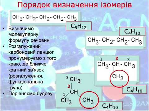 Ізомерія - Що таке ізомери?